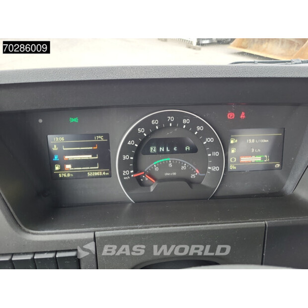 2018 Volvo FMX 450-41244612
