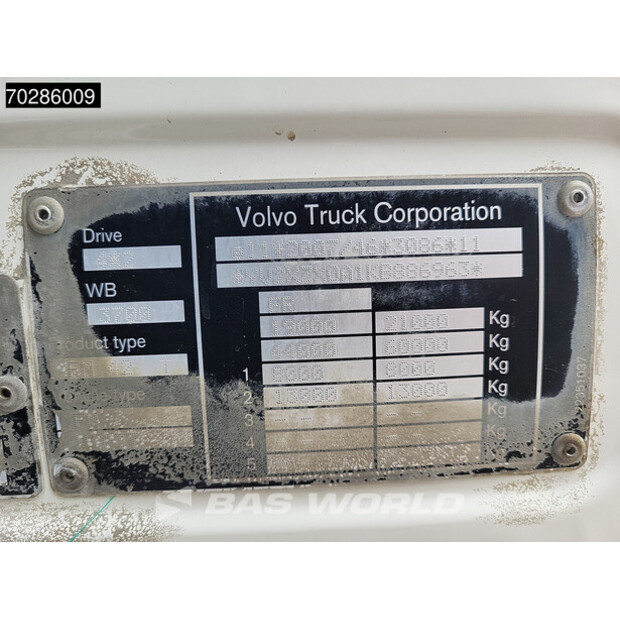 2018 Volvo FMX 450-41244613
