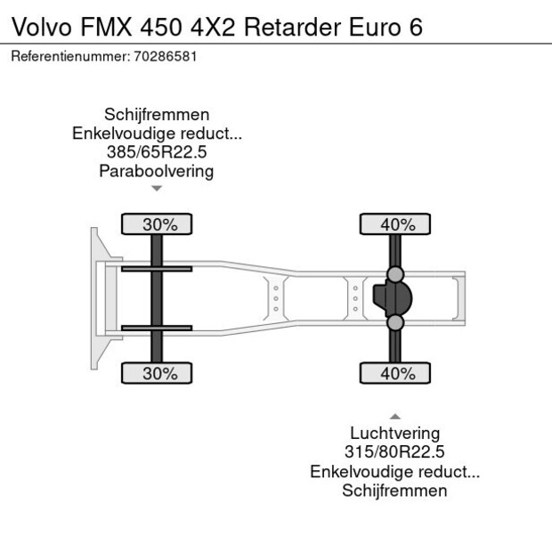 2015 فولفو FMX 450-41244647
