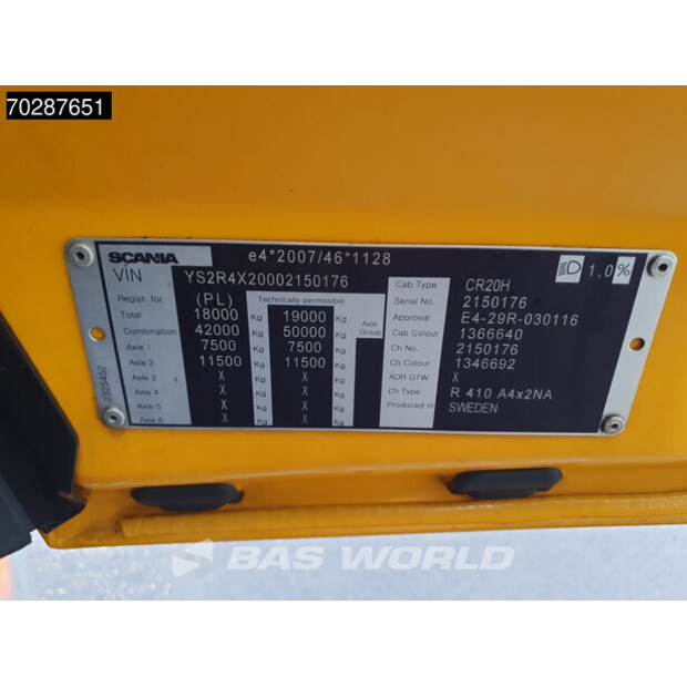 2018 Scania R410-41244983