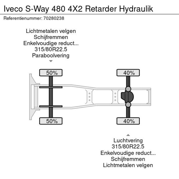 2020 Iveco S-Way 480-41245864