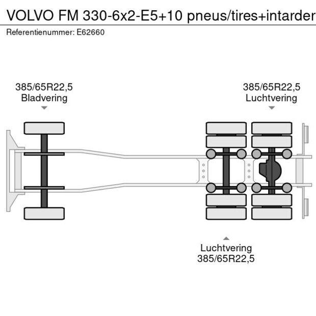 2010 Volvo FM 330-41246778
