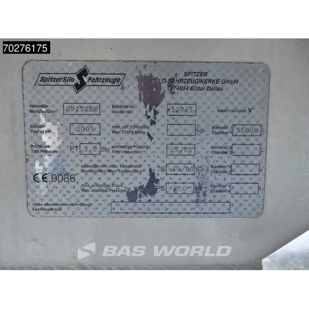 2005 سبيتزر SF2755/4P-41247489