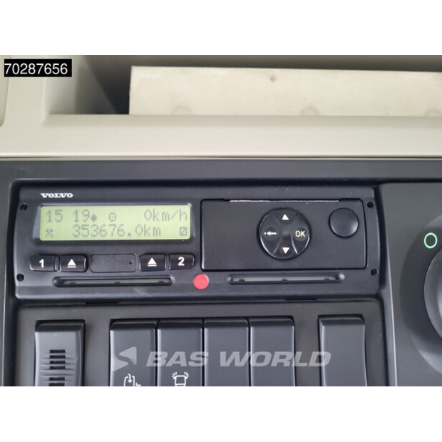 2014 Volvo FH16 650-41263437