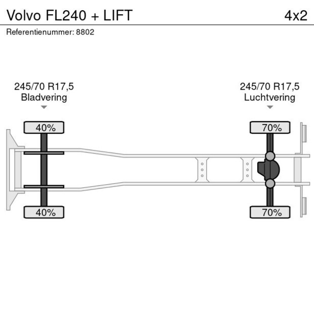 2016 Volvo FL240-41263795