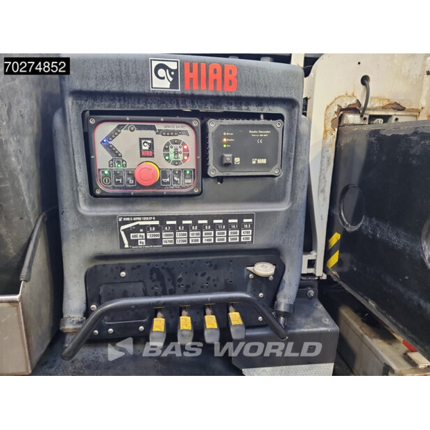 2015 Scania G450-41263949
