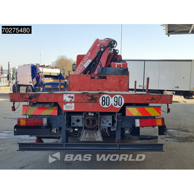 2005 رينو Premium 420-41264133