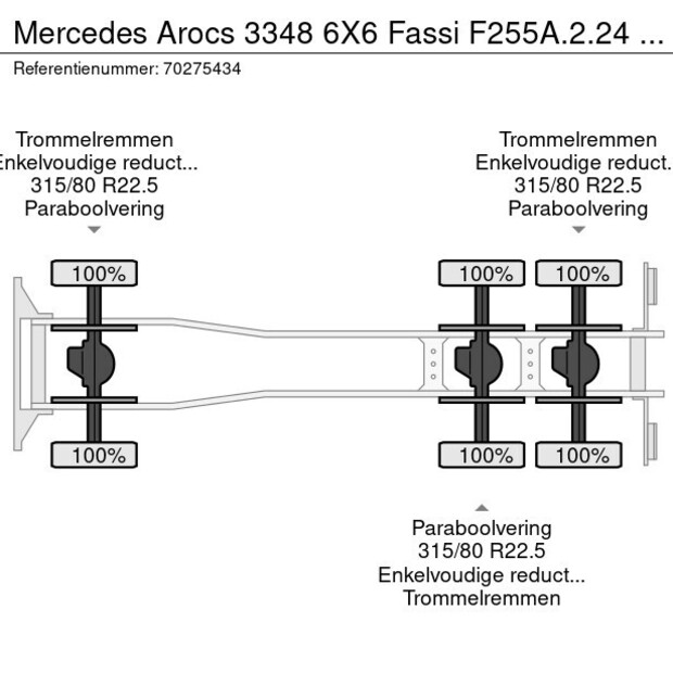 2023 Mercedes-Benz AROCS 3348-41264345