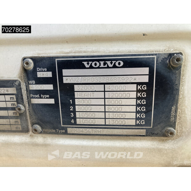 2007 Volvo FM 400-41264435
