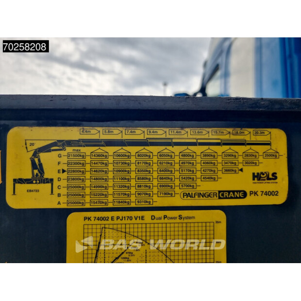 2008 Volvo FM 440-41264667