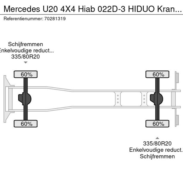 2010 Mercedes-Benz U20-41265105