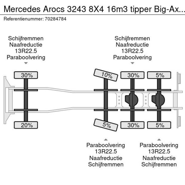 2019 Mercedes-Benz AROCS 3243-41265404