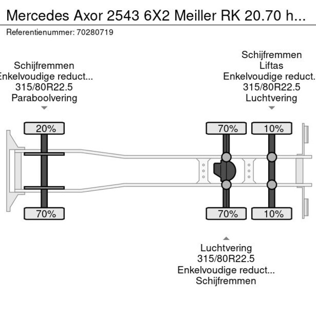2011 مرسيدس بنز Axor 2543-41265471