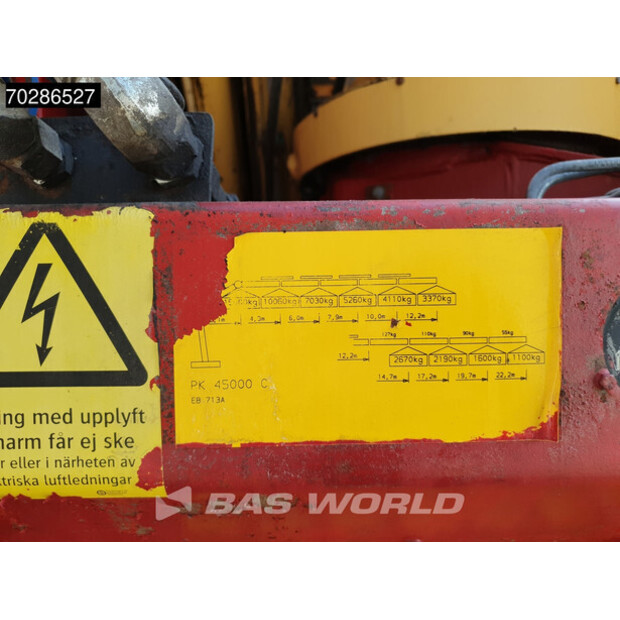 2004 Scania 124G 470-41265618