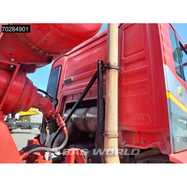 2008 مان TGS 35.360-41265934