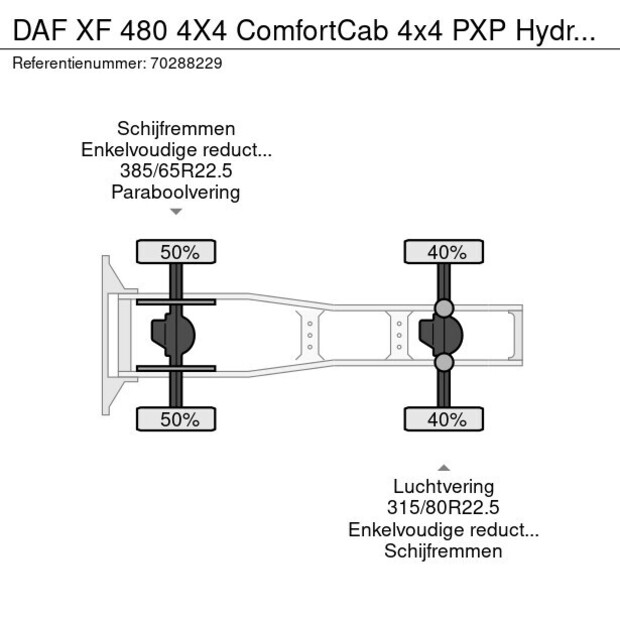 2019 DAF XF 480-41266184