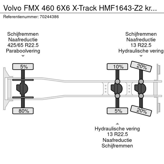 2011 Volvo FMX 460-41266849