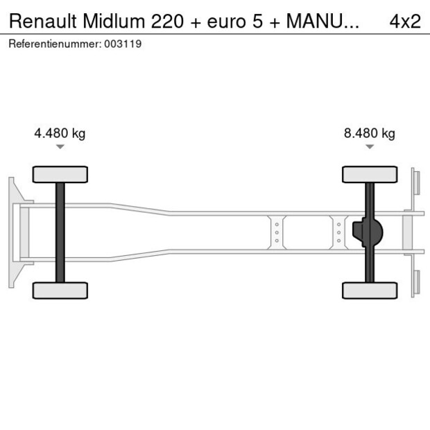 2009 Renault MIDLUM 220-41267077