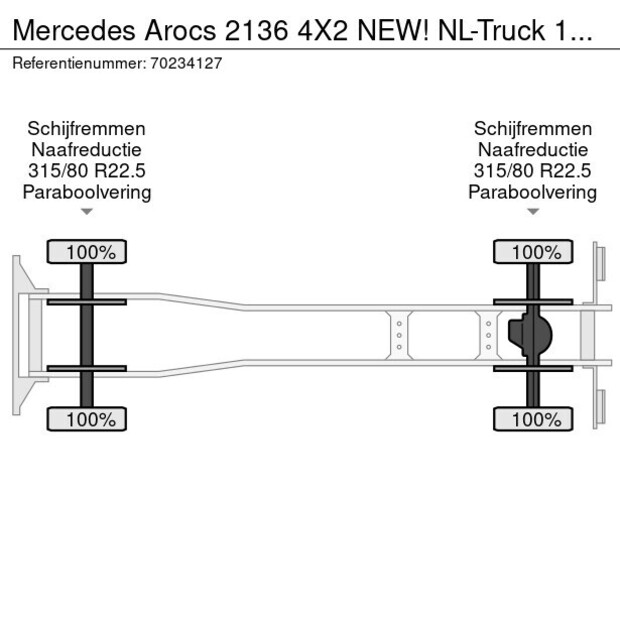 2023 Mercedes-Benz Arocs 2136-41267191