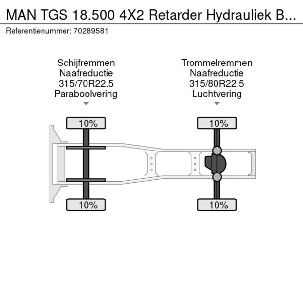 2019 MAN TGS 18.500-41267884