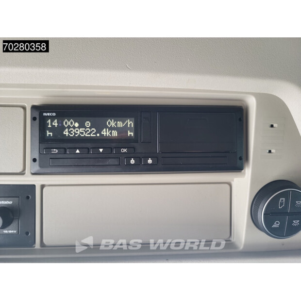 2021 Iveco S-Way 460-41268205