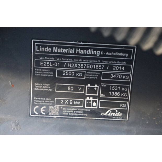 2014 Linde E25L-01-41281445