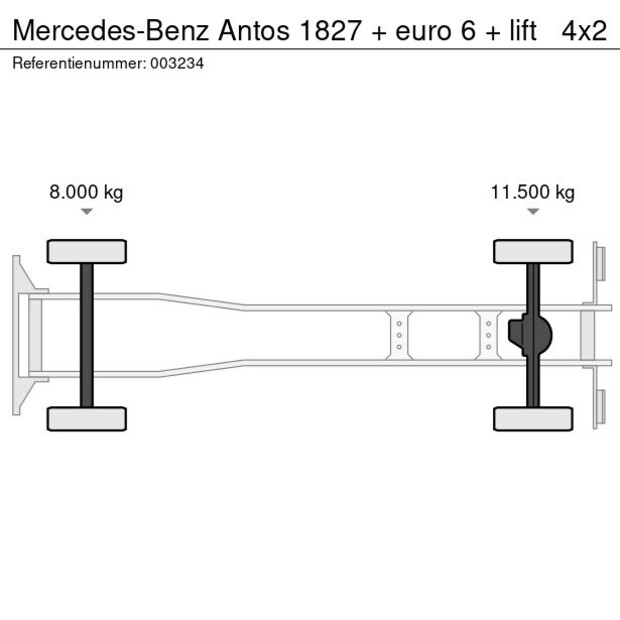 2015 مرسيدس بنز Antos 1827-41281838