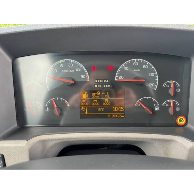 2008 Volvo FL280-41283928