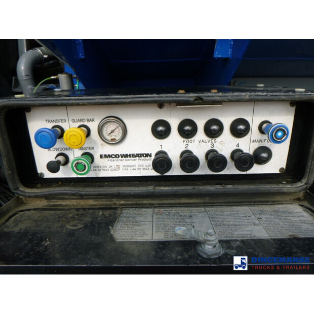 2007 Scania P230-41284314