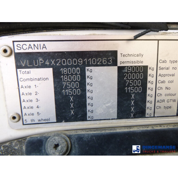 2007 Scania P230-41284342
