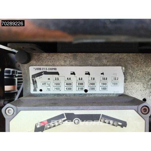 2012 DAF CF85.360-41284659