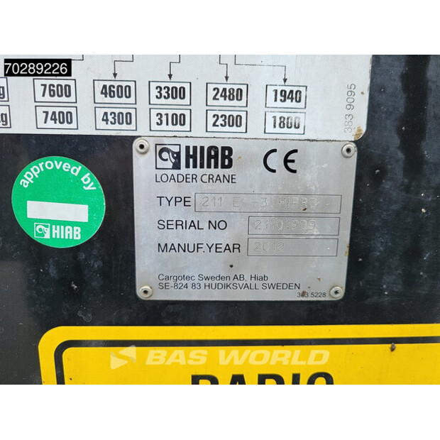 2012 DAF CF85.360-41284710