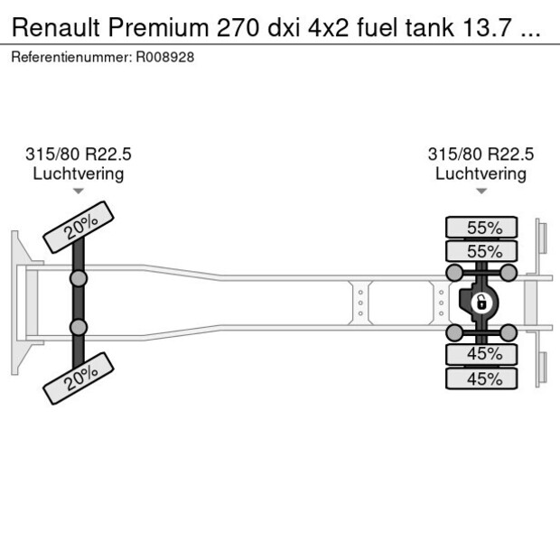 2013 Renault Premium 270 Dxi-41291138