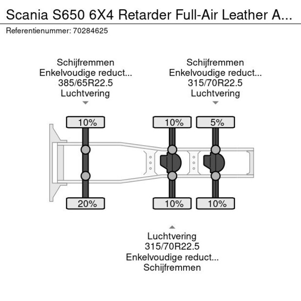 2019 Scania S650-41291726