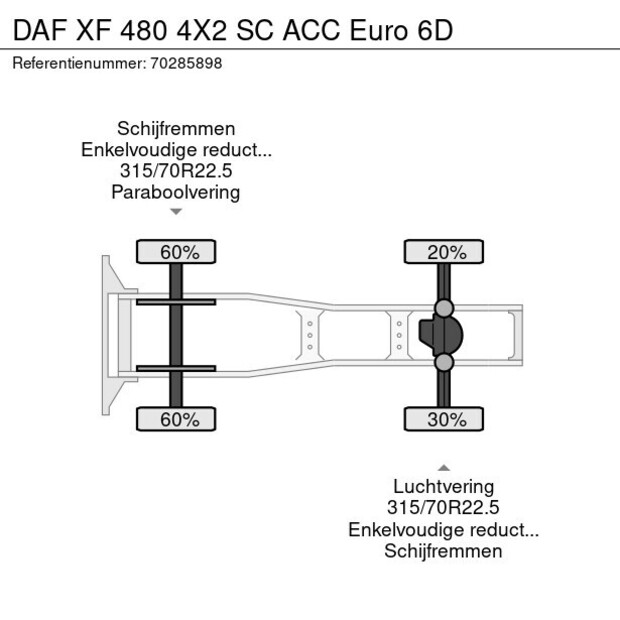 2020 DAF XF 480-41292417