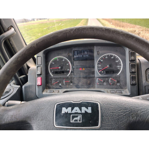 2005 MAN 18.430-41292795