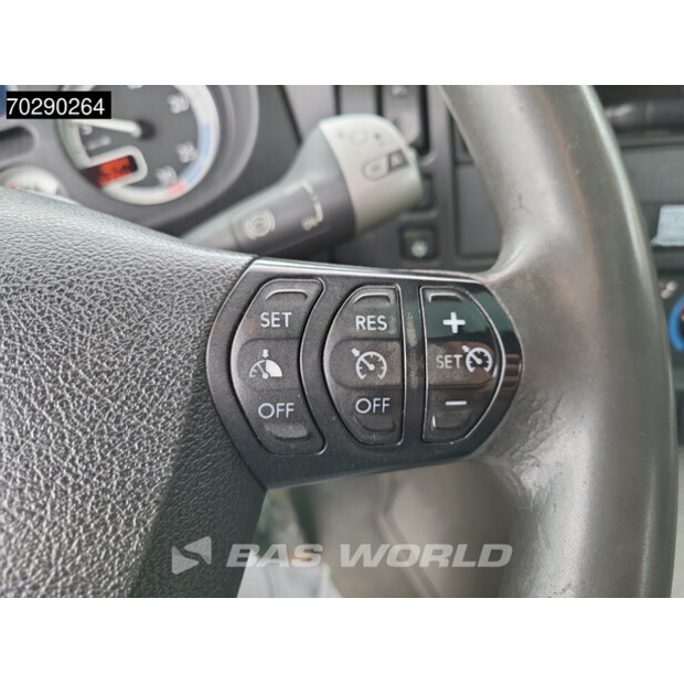 2008 DAF CF75.310-41294581