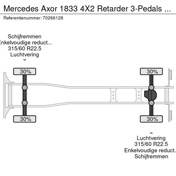 2008 Mercedes-Benz AXOR 1833-41309436