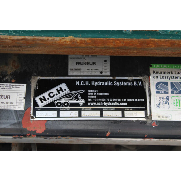2007 MAN TGA 35.400-41309666