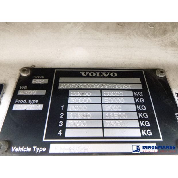 2012 Volvo FH 460-41309934