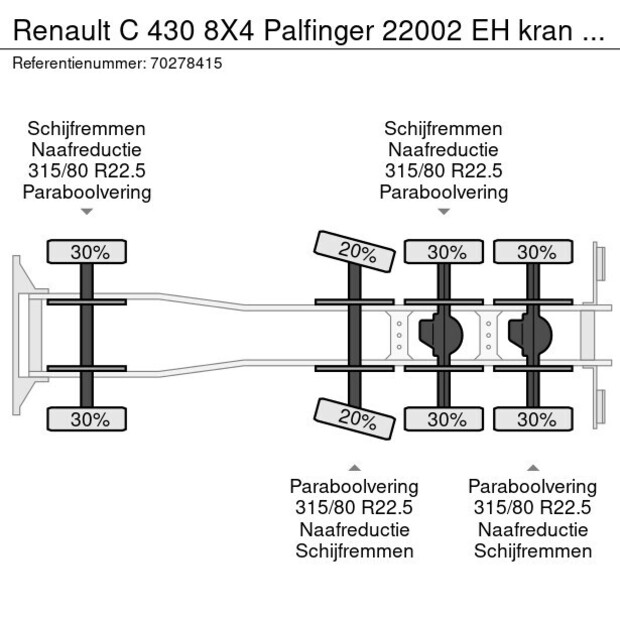 2018 Renault C430-41322977