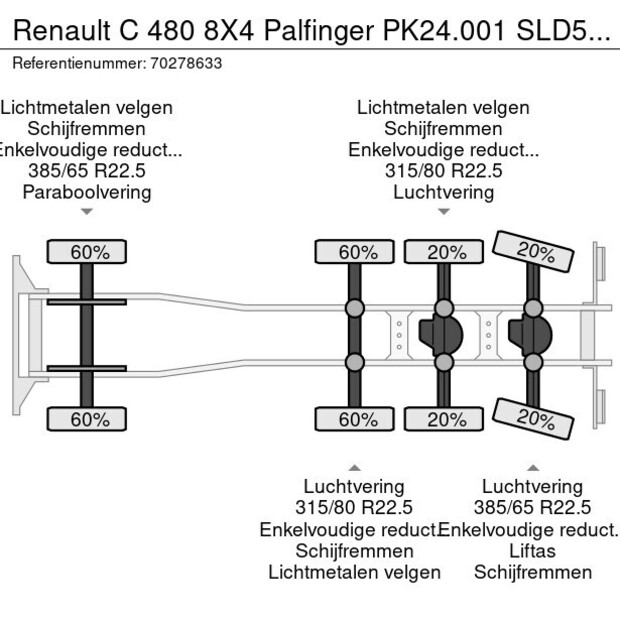 2020 Renault C480-41323048