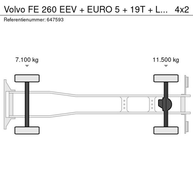 2013 Volvo FE 260 EEV-41326322