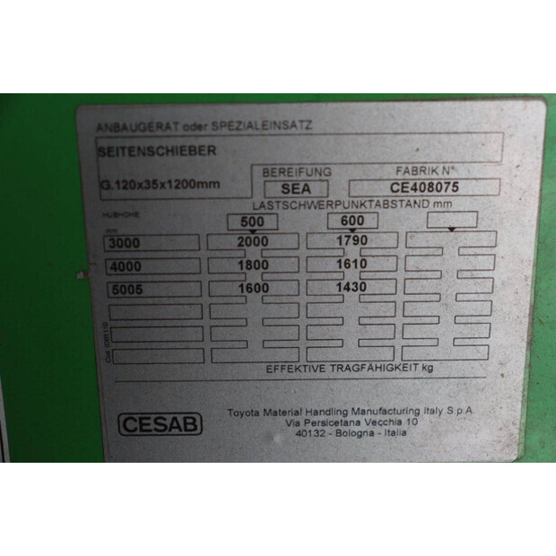 2017 Cesab B420-41338346