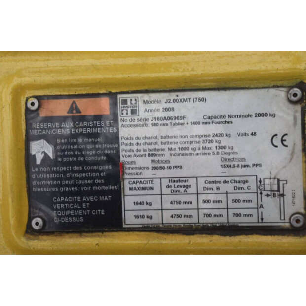 2008 Hyster J2.00XMT (750)-41339986