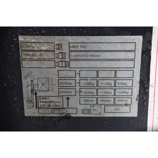 2013 Fenwick-Linde E20PHL-01-41341044