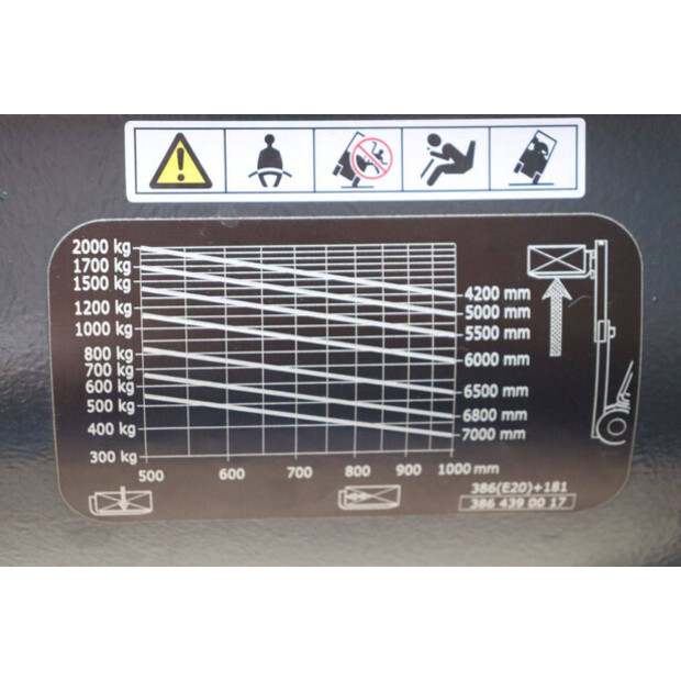 2013 Fenwick-Linde E20PHL-01-41341045
