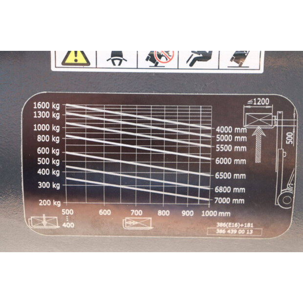 2017 Linde E16C-02-41341112