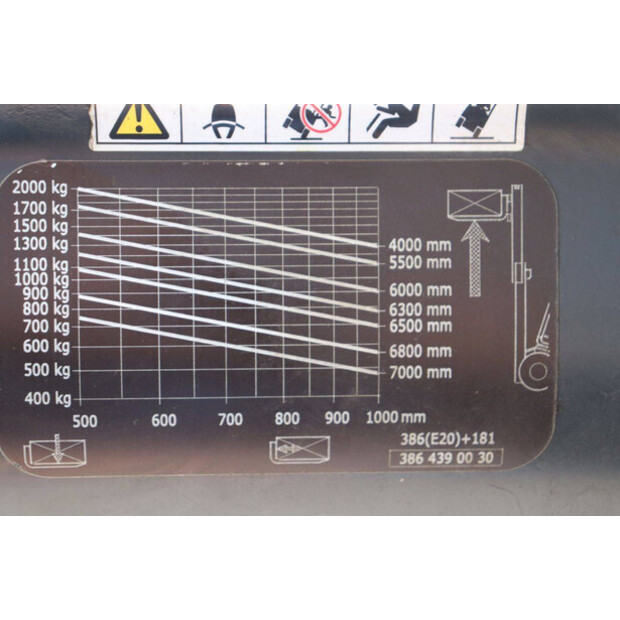 2011 Linde E20L-01-41341148