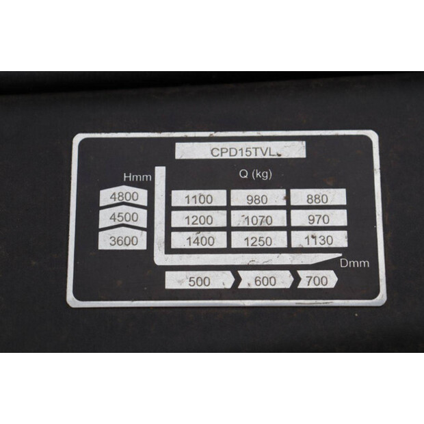 2024 EP Equipment LION 15 (CPD15TVL)-41341450